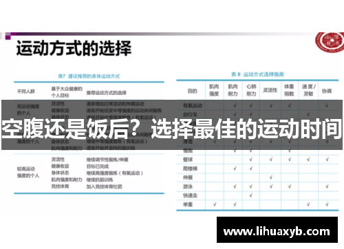 空腹还是饭后？选择最佳的运动时间