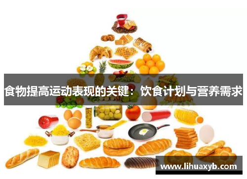 食物提高运动表现的关键：饮食计划与营养需求