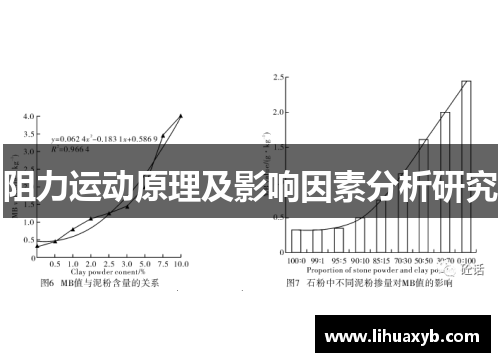 阻力运动原理及影响因素分析研究